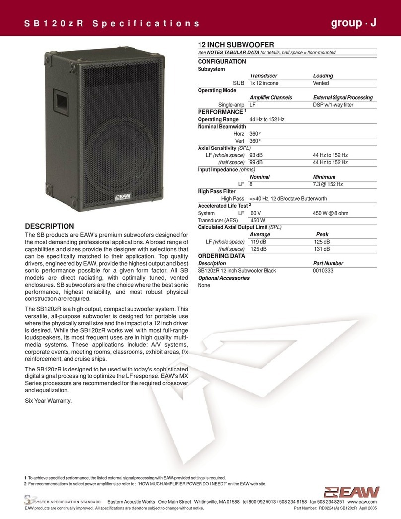 EAW SB120zR User manual