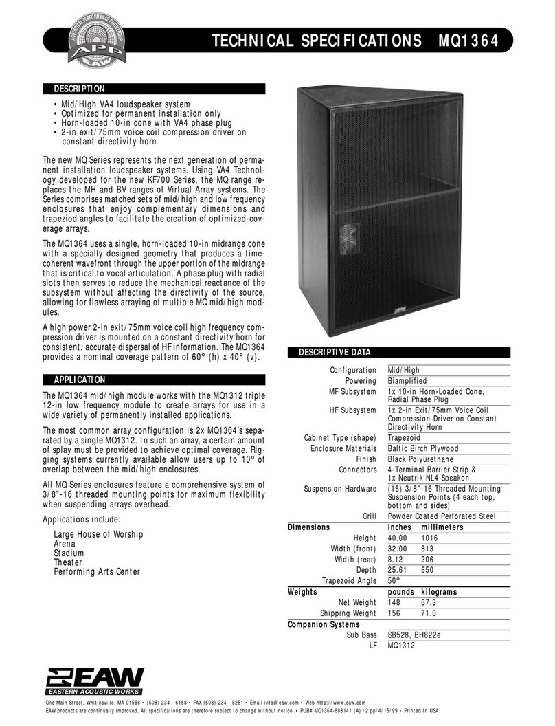EAW MQ1364 User manual
