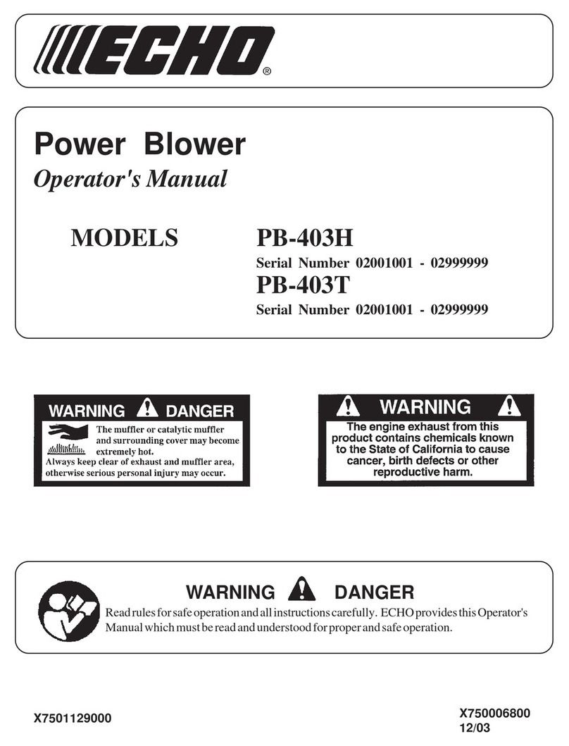 Echo PB-403H Operator's manual
