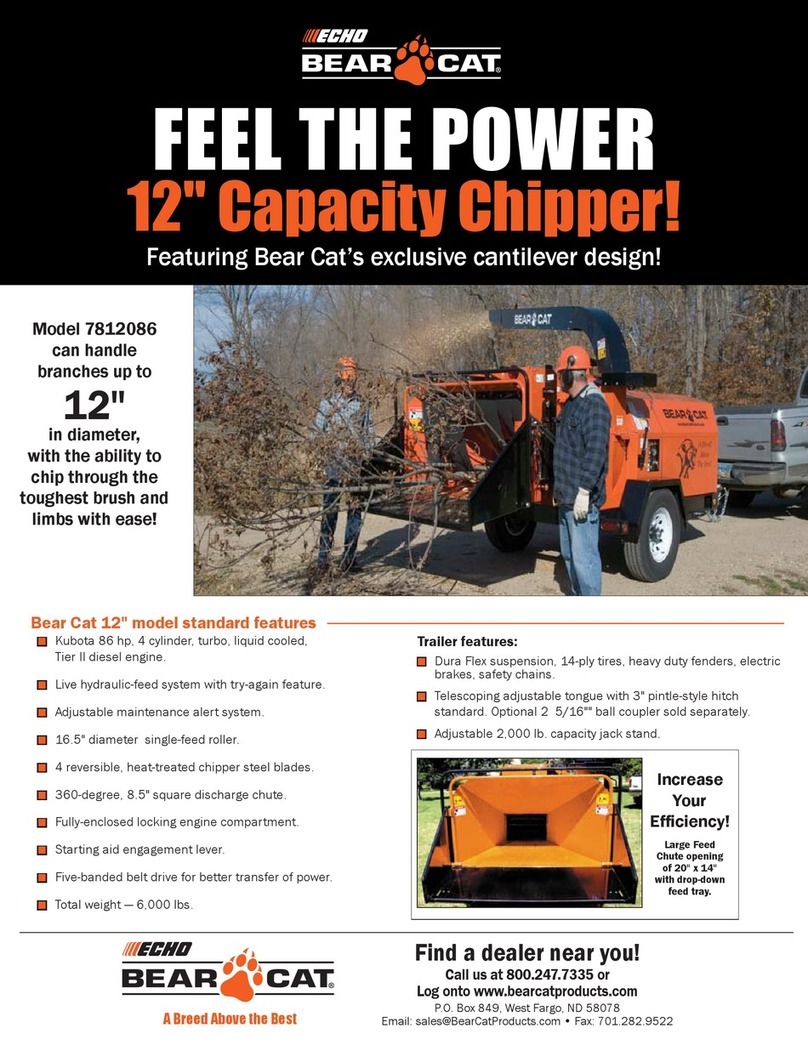 Echo Bear Cat 7812086 User manual