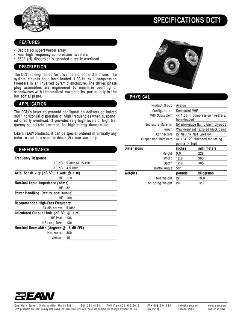 EAW Subwoofer DCT1 Specifications