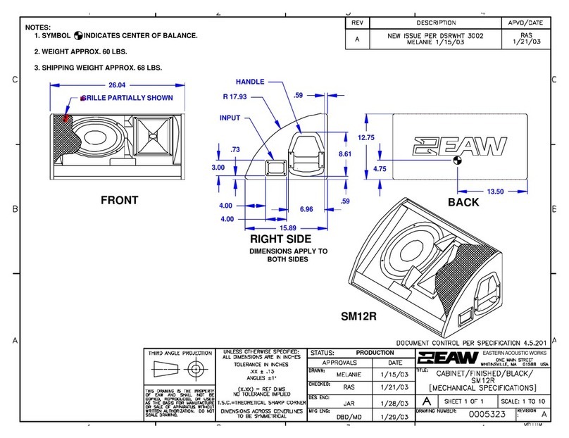 EAW SM12R 2D Guide