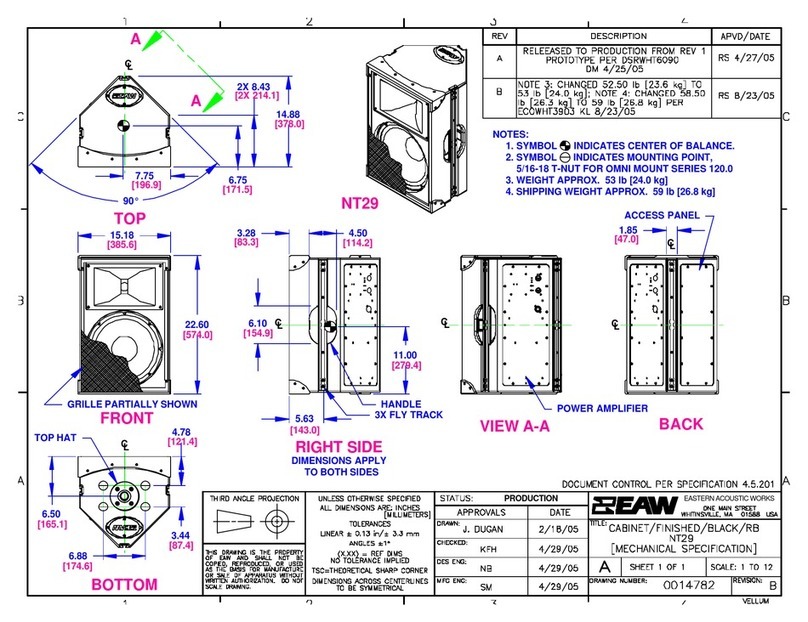 EAW NT29 Guide