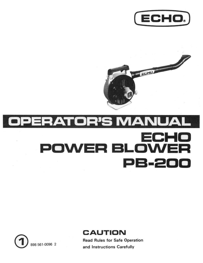 Echo PB-200 Operator's manual