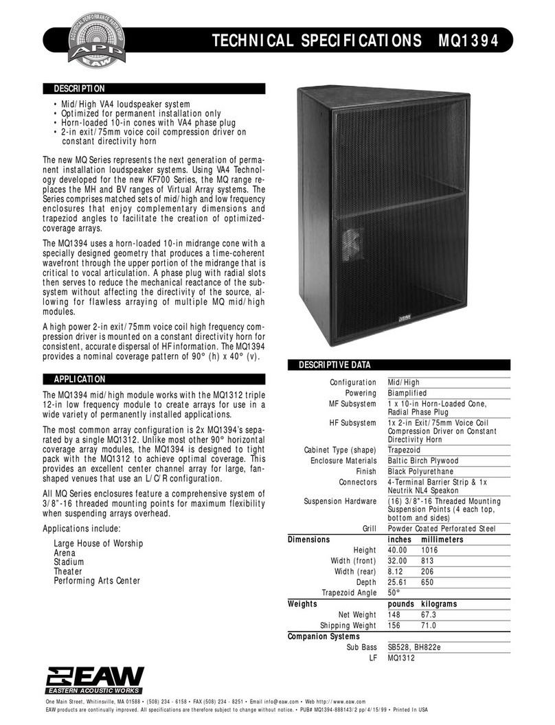 EAW MQ1394 User manual
