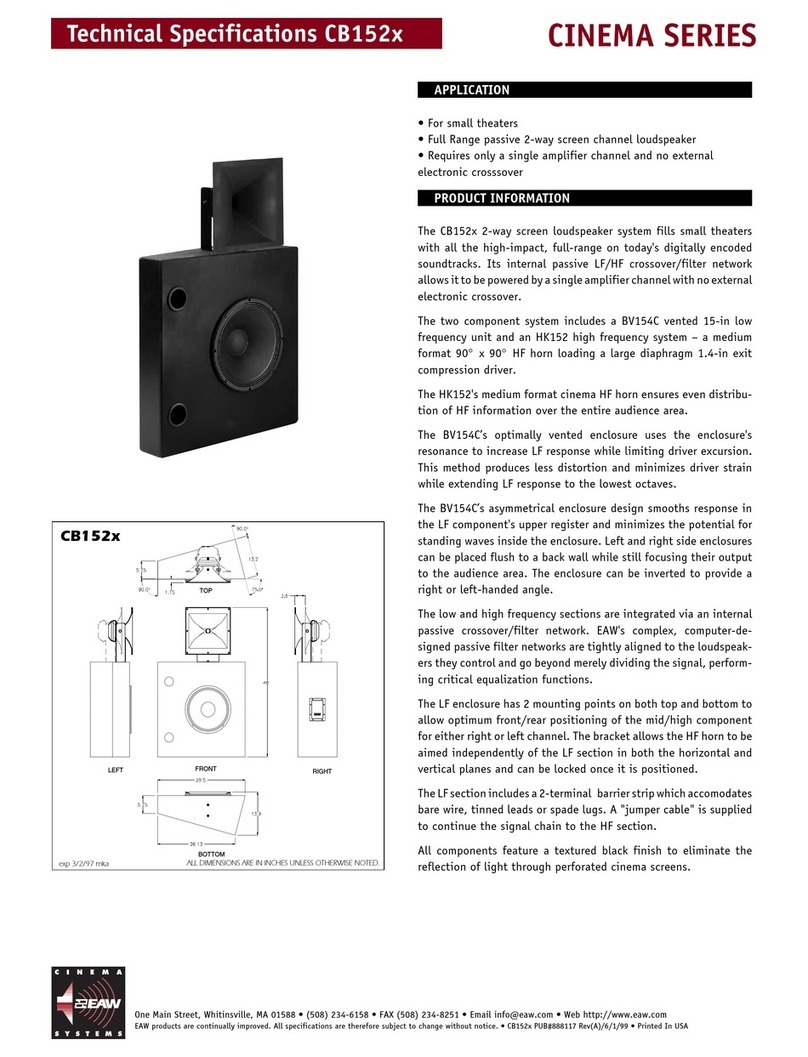 EAW CB152x User manual