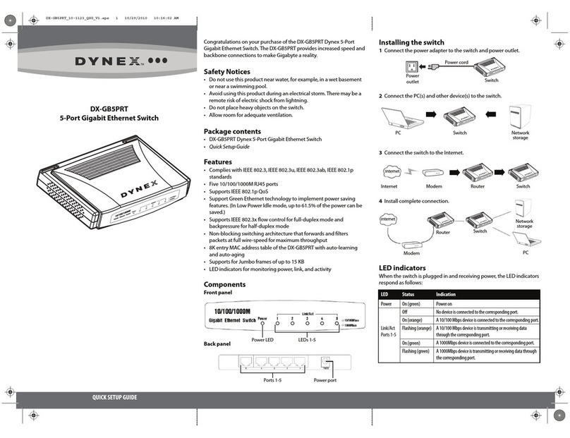 Dynex DYNEX DX-GB5PRT Quick setup guide