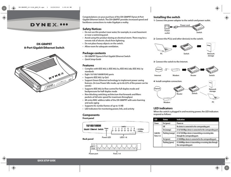 Dynex DX-GB8PRT User manual