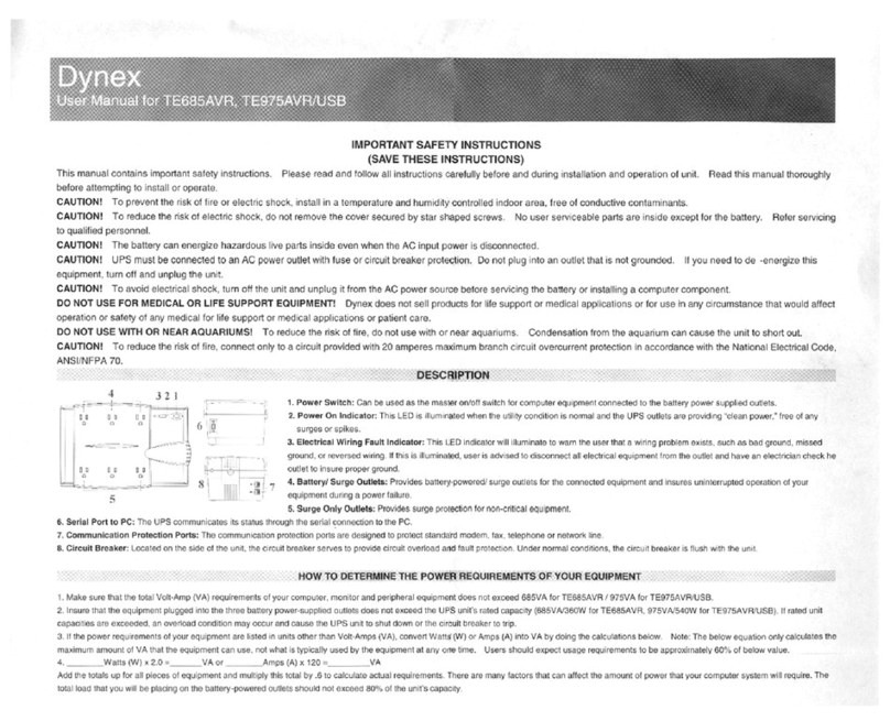 Dynex TE685AVR User manual