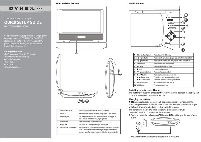 Dynex DX-P7DVD User manual