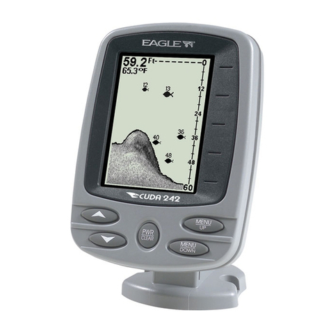 Eagle CUDA 242 - ADDITIONNAL User manual