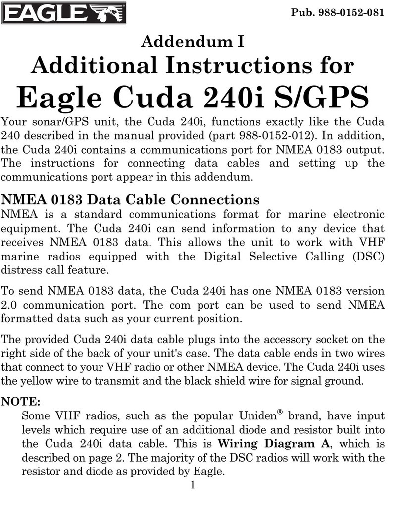 Eagle CUDA 240I S Operating manual