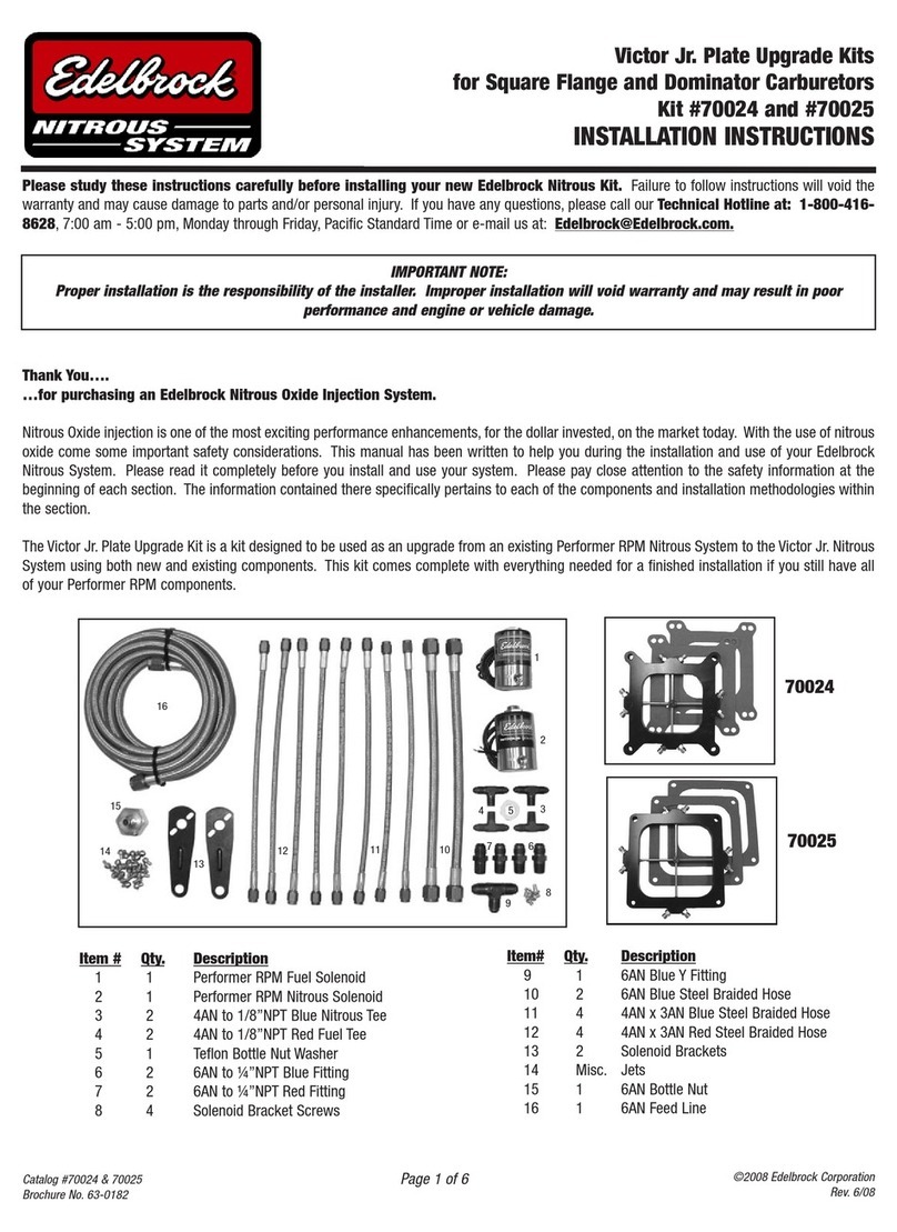 Edelbrock 70024 User manual