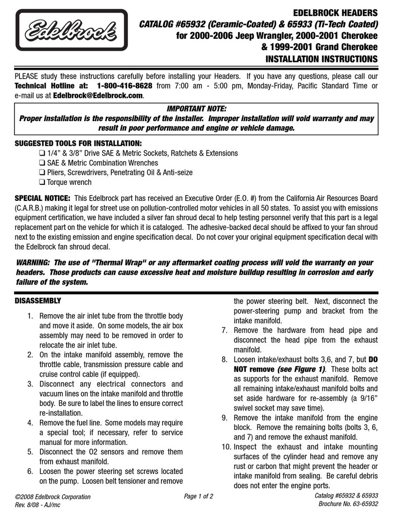 Edelbrock 65932 User manual