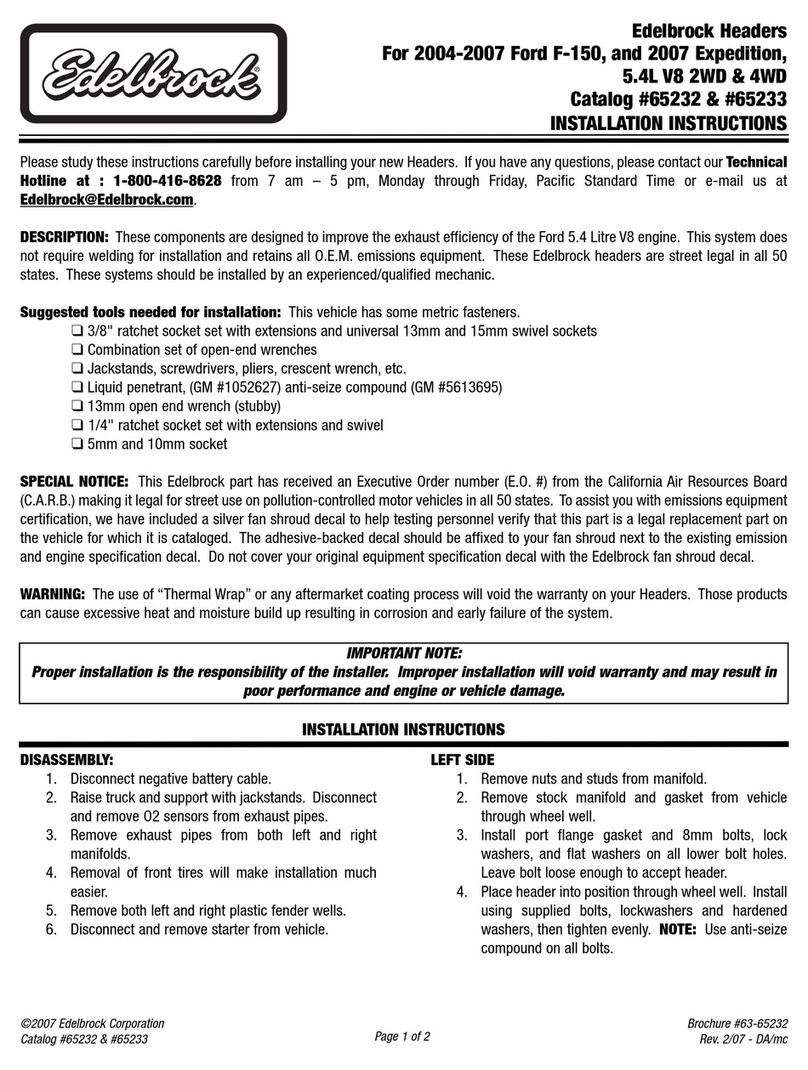 Edelbrock 65232 User manual