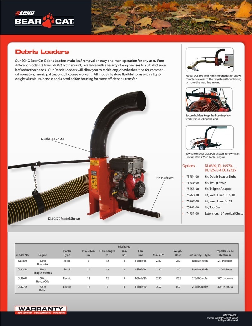 Echo DL12570 User manual