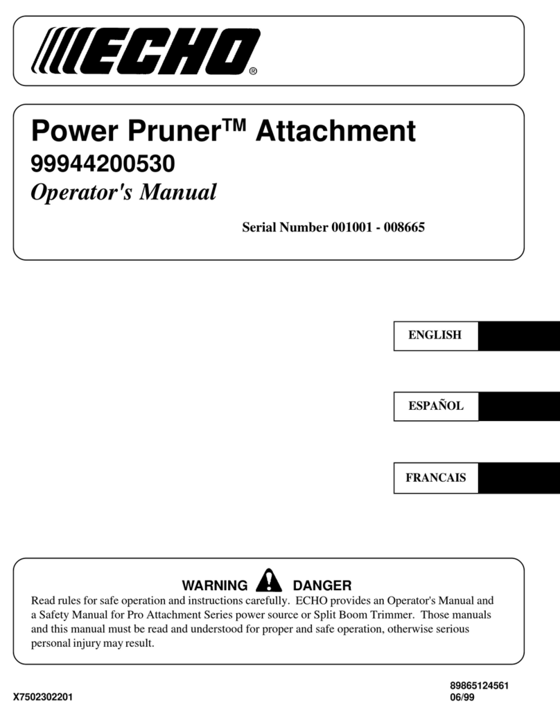 Echo Trimmer User manual