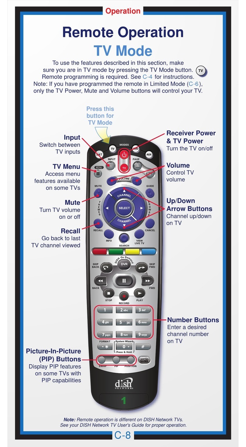 Dish Network C-8 User manual