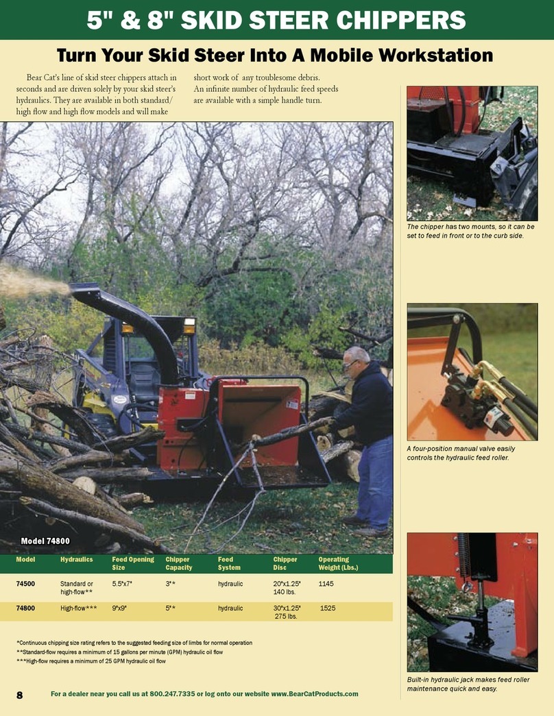 Echo 74500 User manual