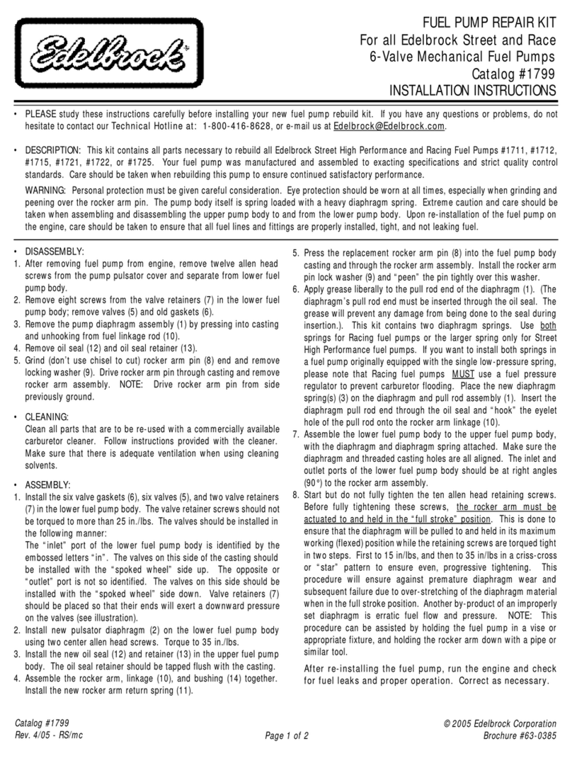 Edelbrock 1799 User manual