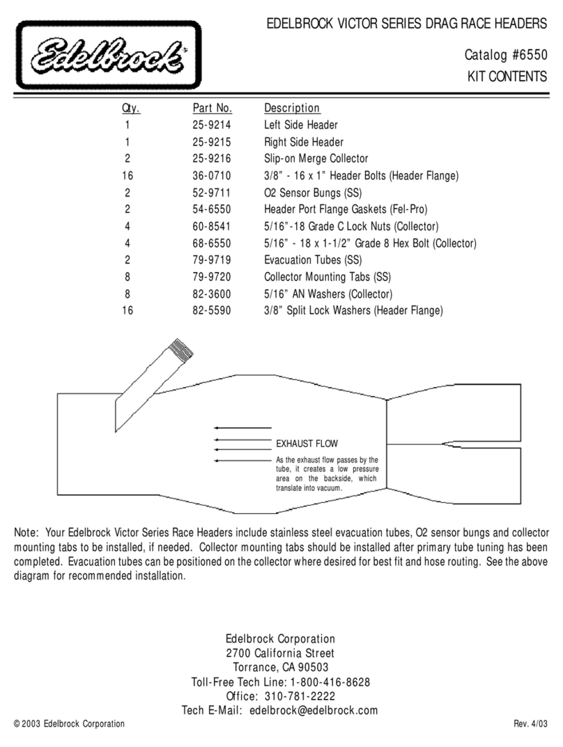 Edelbrock 25-9215 User manual
