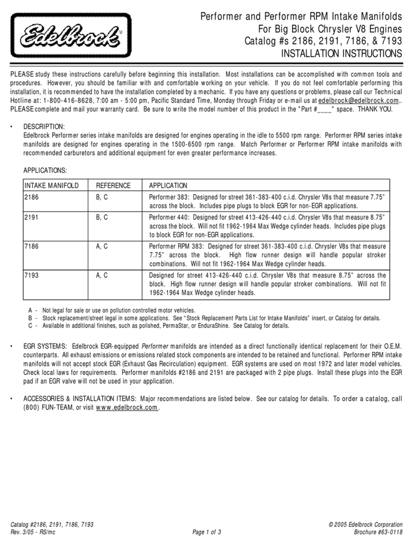 Edelbrock 2186 User manual