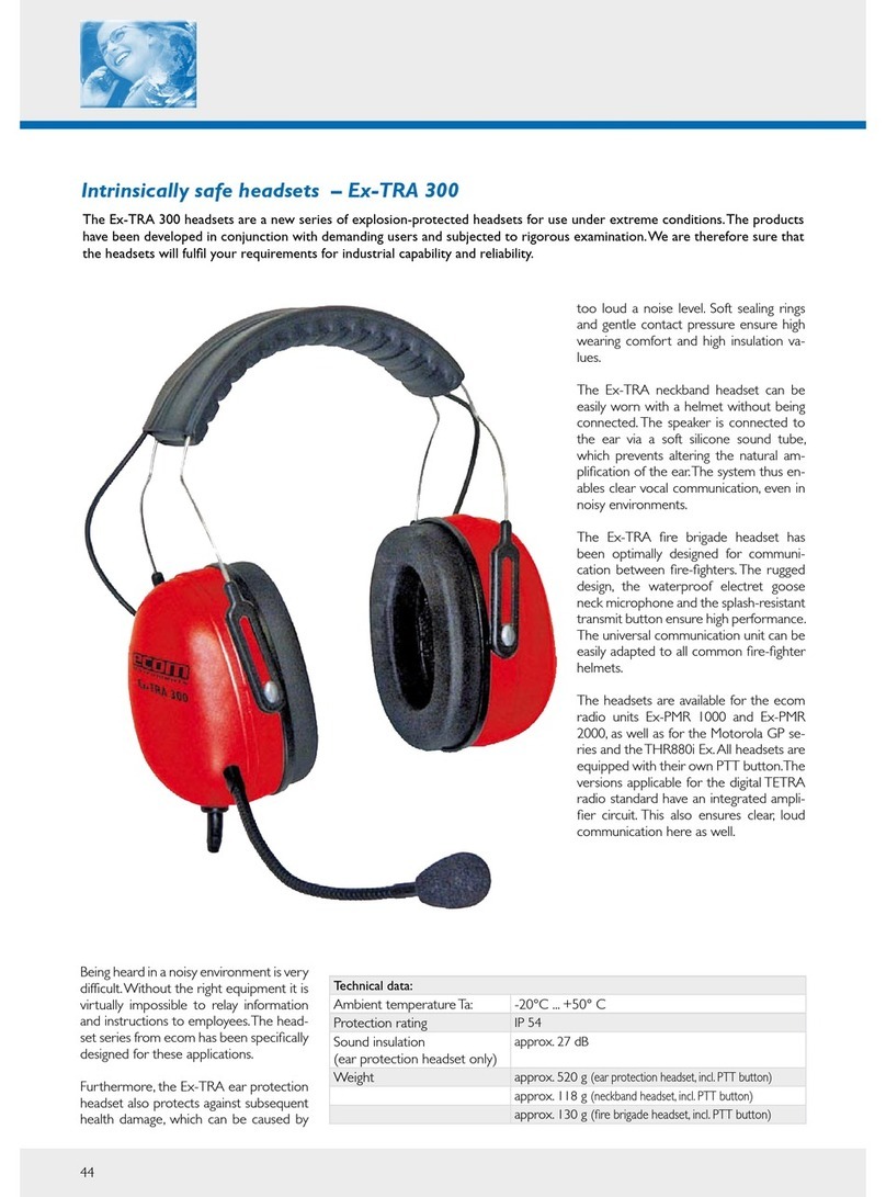 Ecom Instruments Ex-TRA 300 User manual