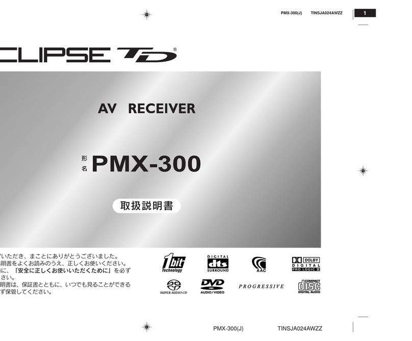 Eclipse PMX-300 User manual