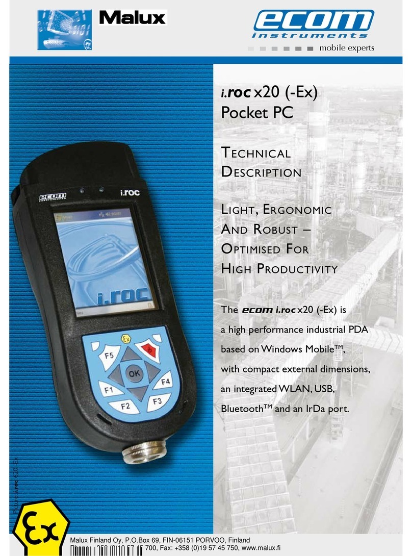 Ecom Instruments Malux 2880 mAh Parts list manual