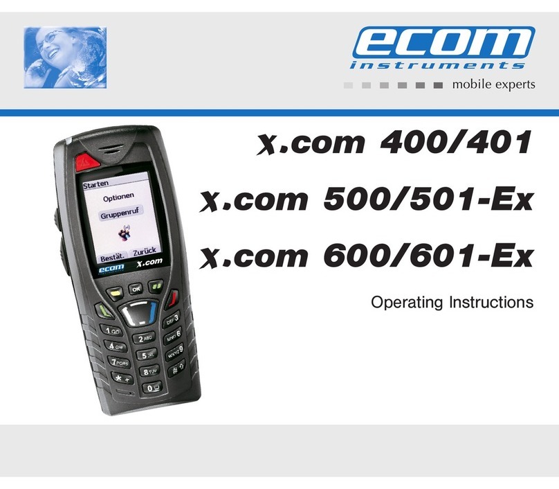 Ecom Instruments x.com 400/401 User manual Ecom Instruments x.com 400/401 User manual