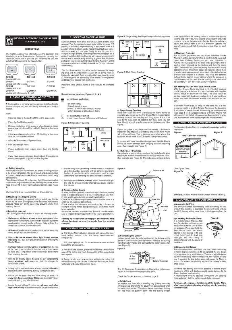 Ei Electronics Ei 105B User manual Ei Electronics Ei 105B User manual
