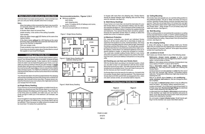 Ei Electronics Ei 105C Optical Manual