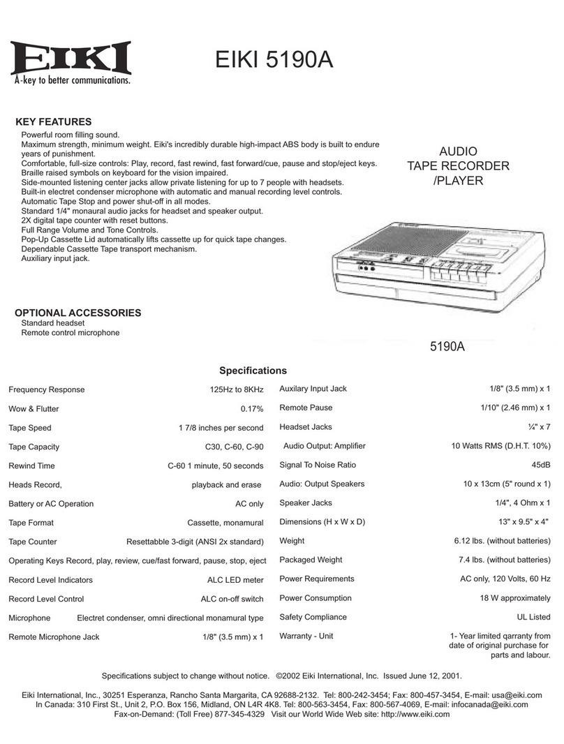 Eiki 5190A datasheet
