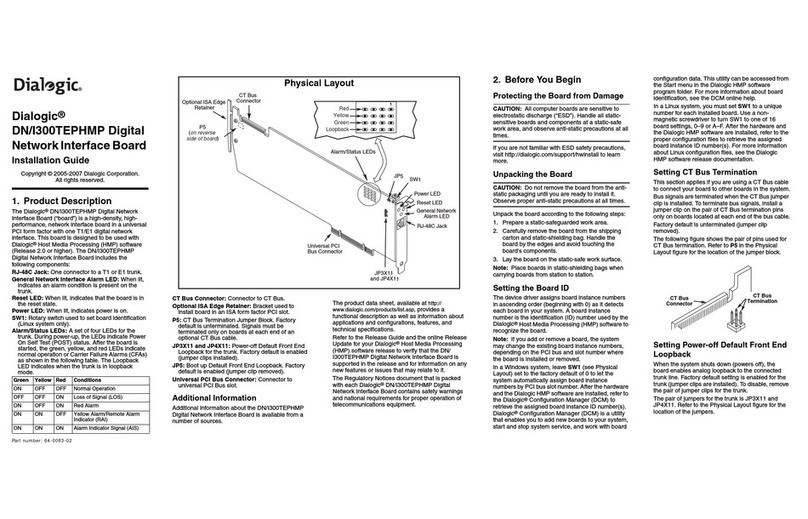 Dialogic DN/I300TEPHMP installation guide