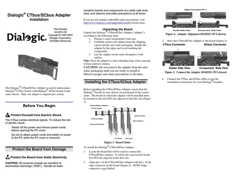 Dialogic CTbus Installation