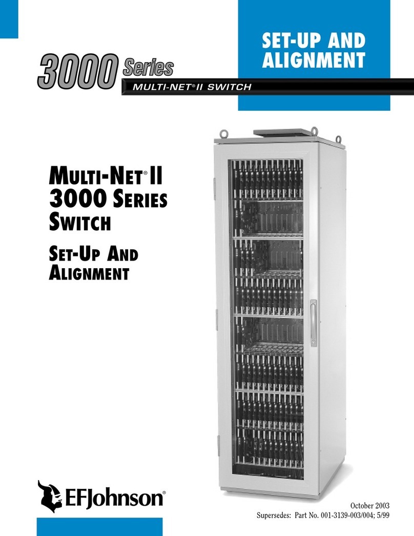 E.F. Johnson Company 3000 SERIES Setup and alignment manual