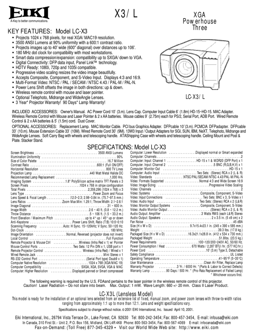 Eiki LC-X3L User manual