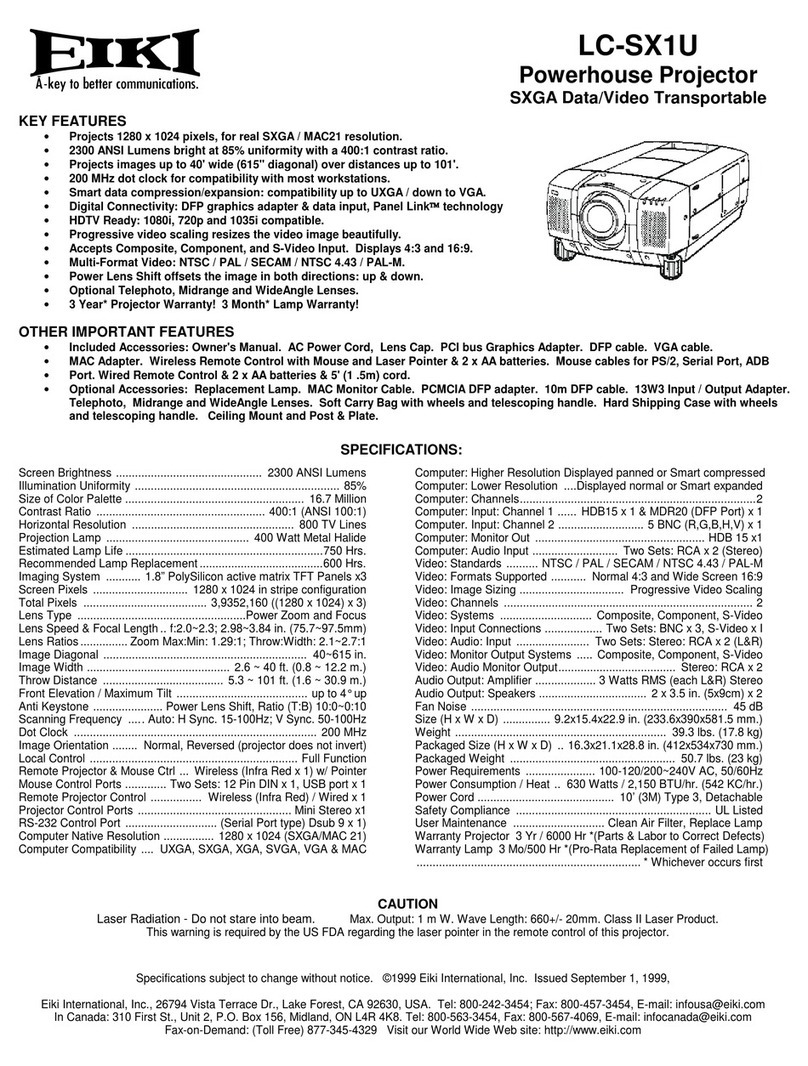 Eiki Powerhouse LC-SX1U User manual Eiki Powerhouse LC-SX1U User manual