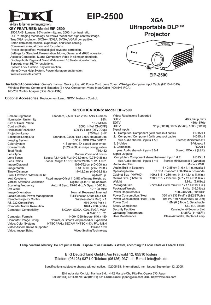Eiki EIP-2500 User manual