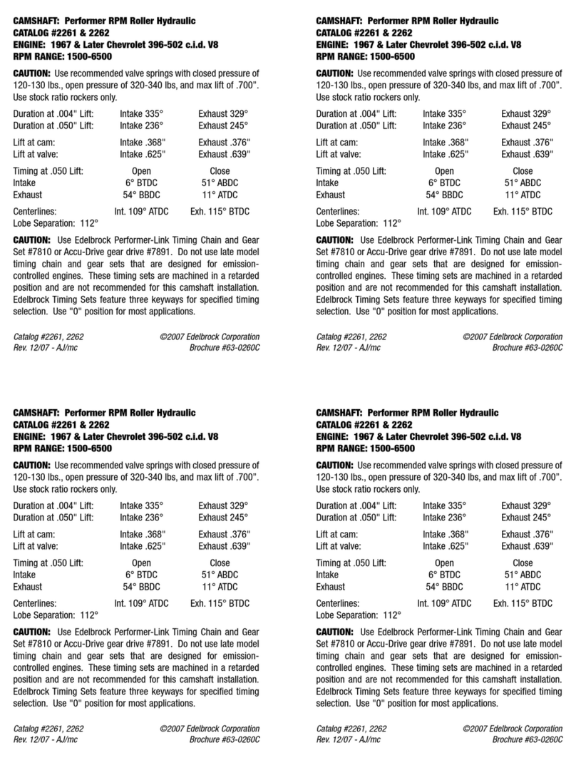 Edelbrock Performer 2261 User manual