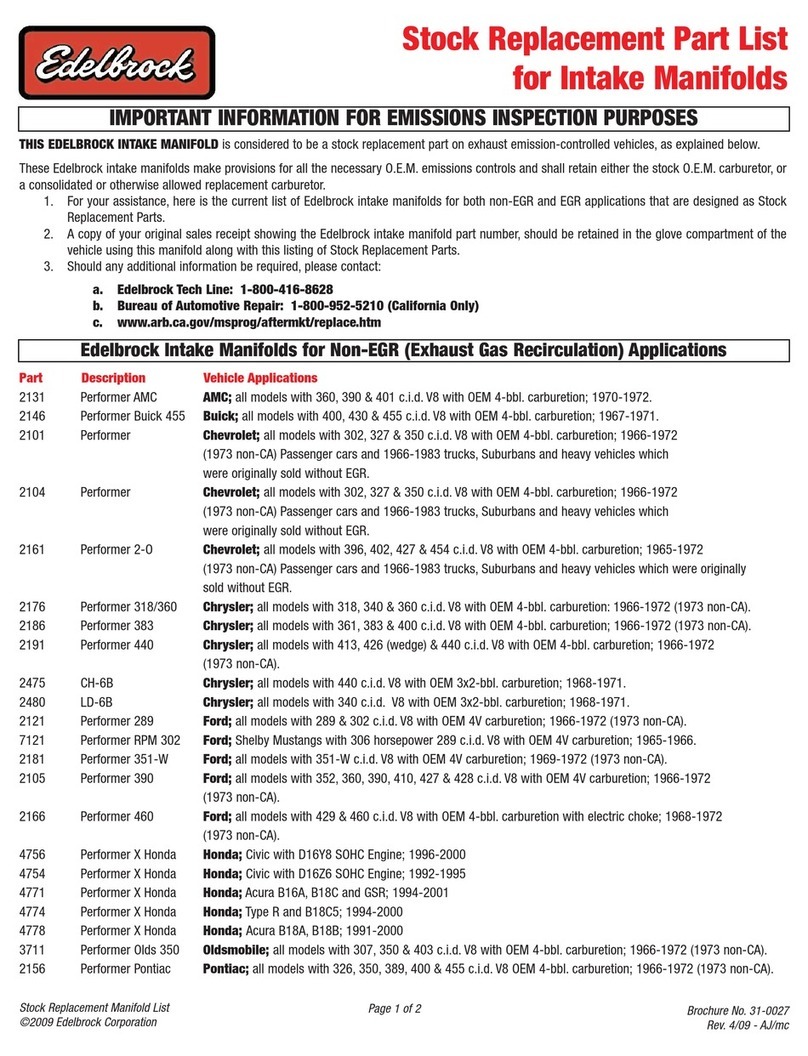 Edelbrock Intake Manifolds Replacement parts list