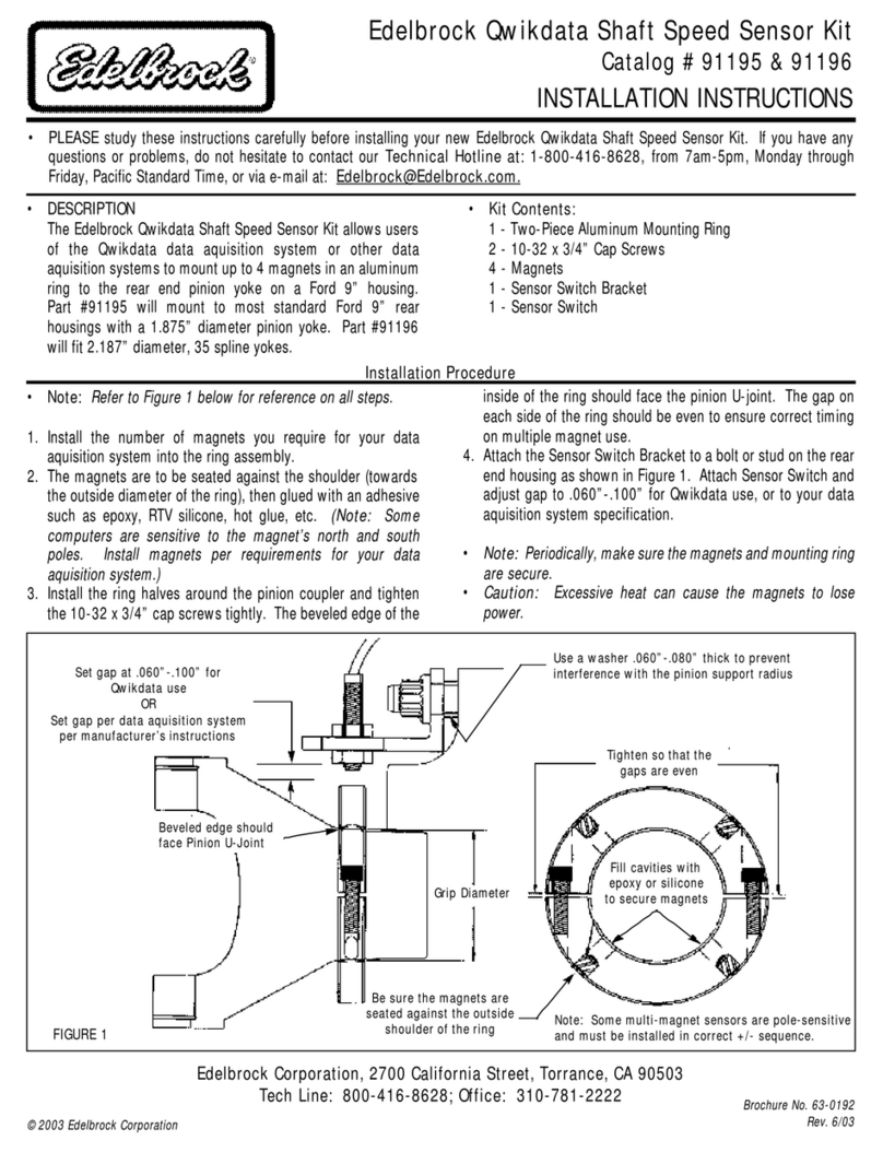Edelbrock Qwikdata 91195 User manual
