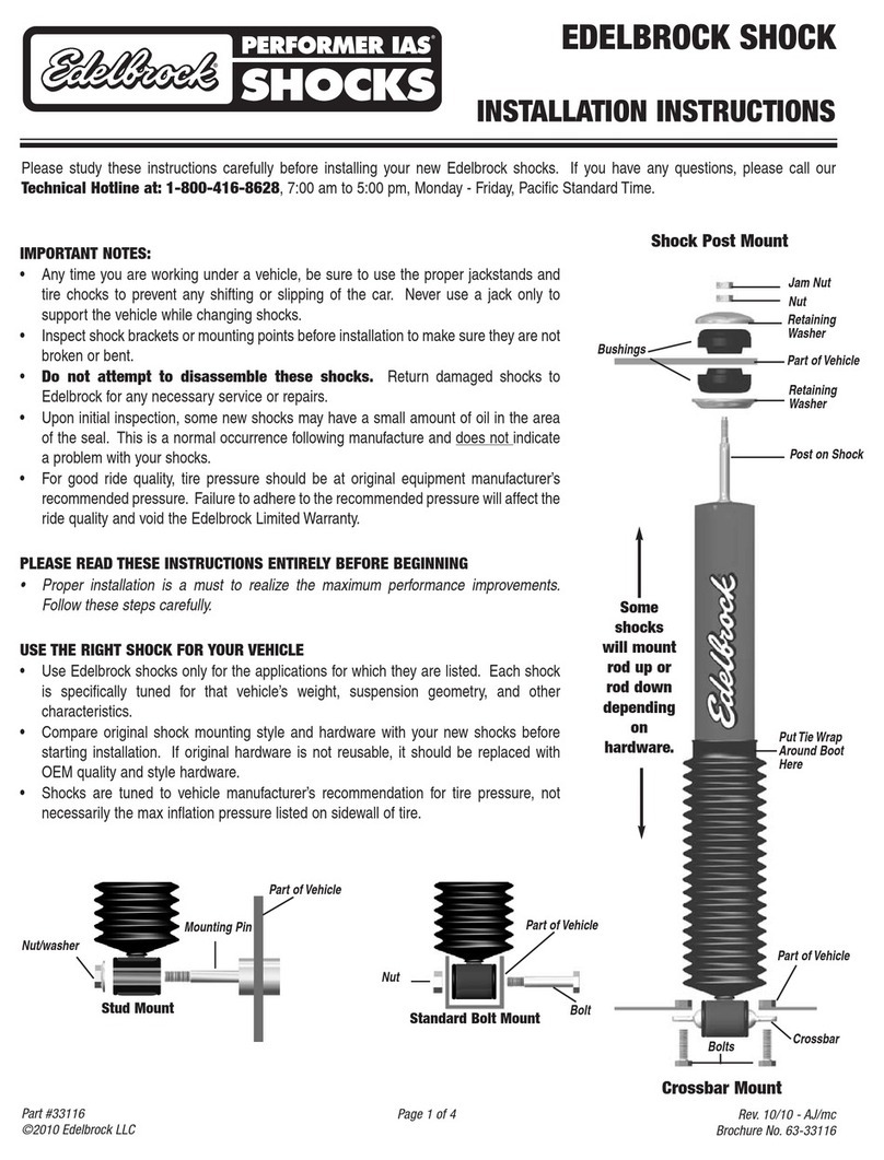 Edelbrock Performer IAS User manual