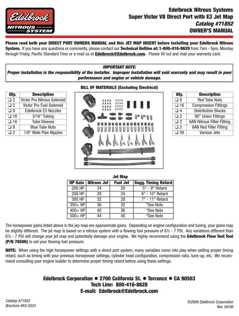 Edelbrock 71852 User manual