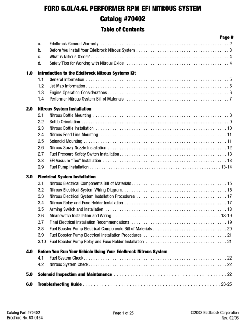 Edelbrock 70402 User manual