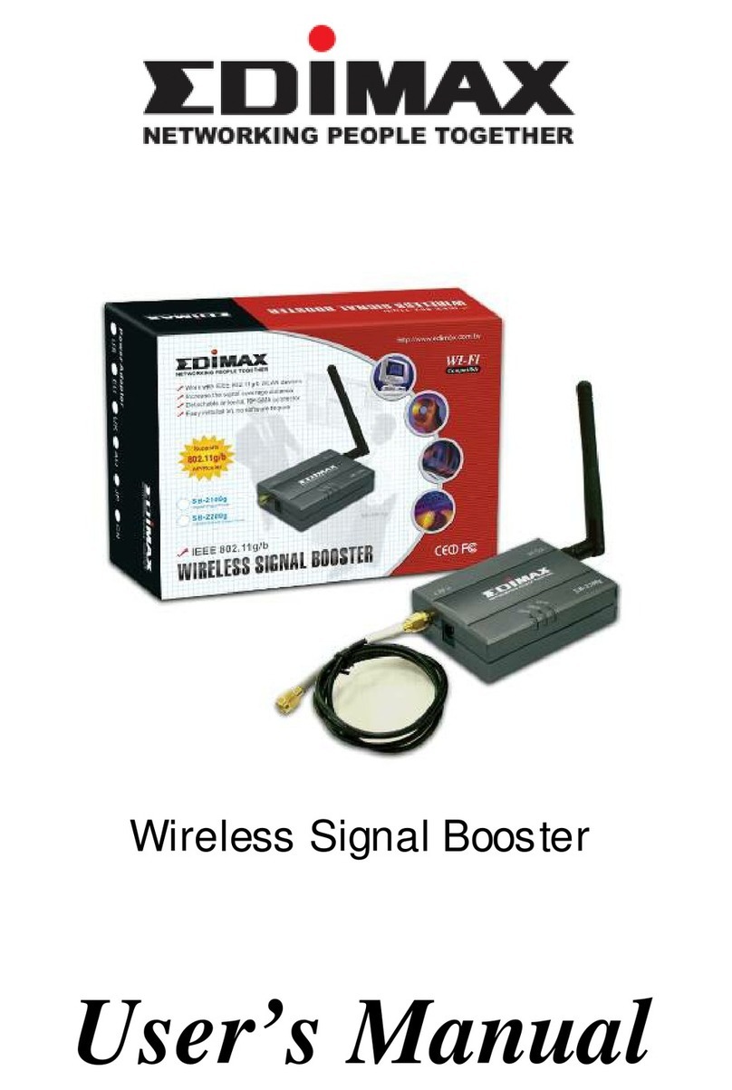 Edimax Network Router User manual