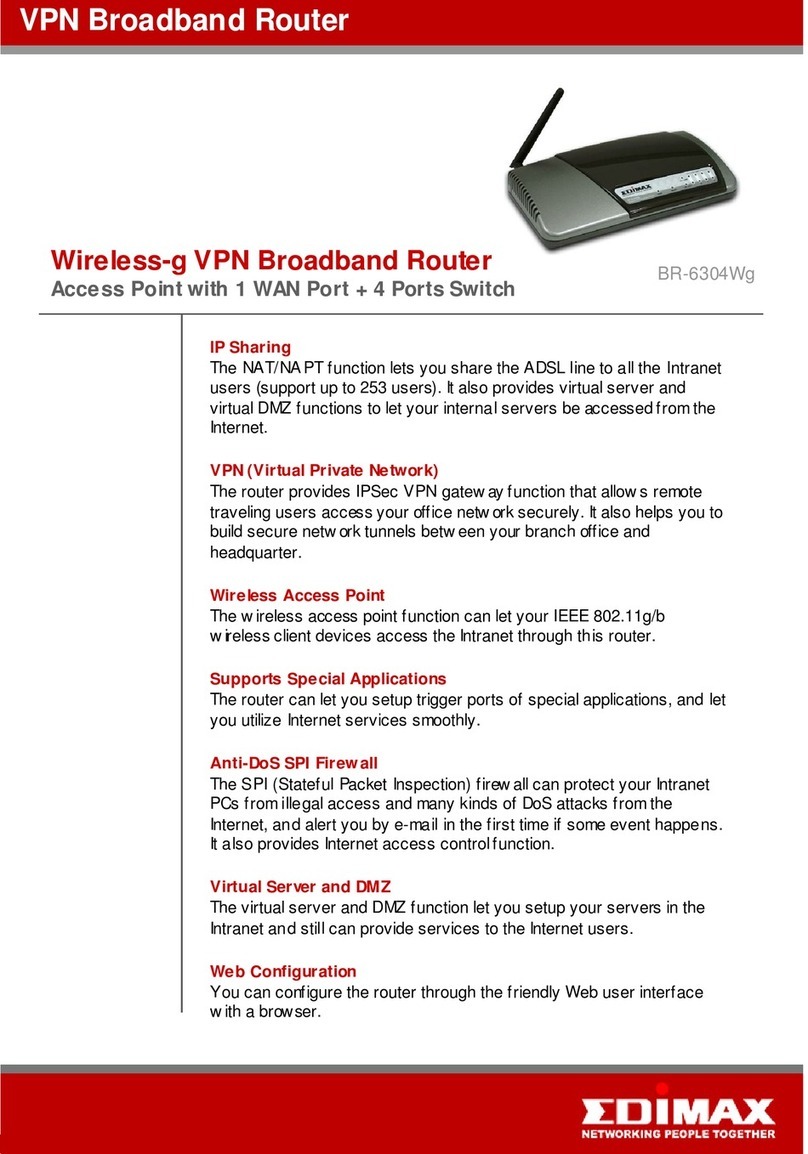 Edimax BR-6304Wg User manual