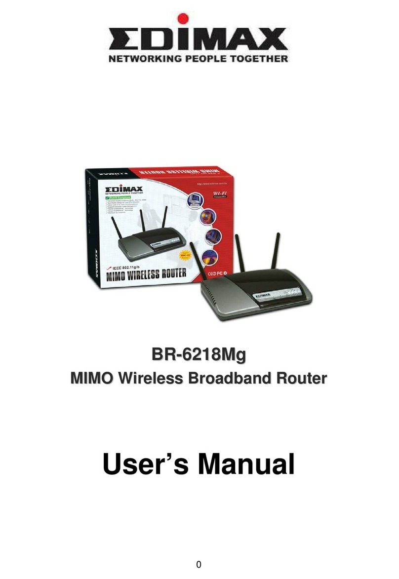 Edimax BR-6218Mg User manual