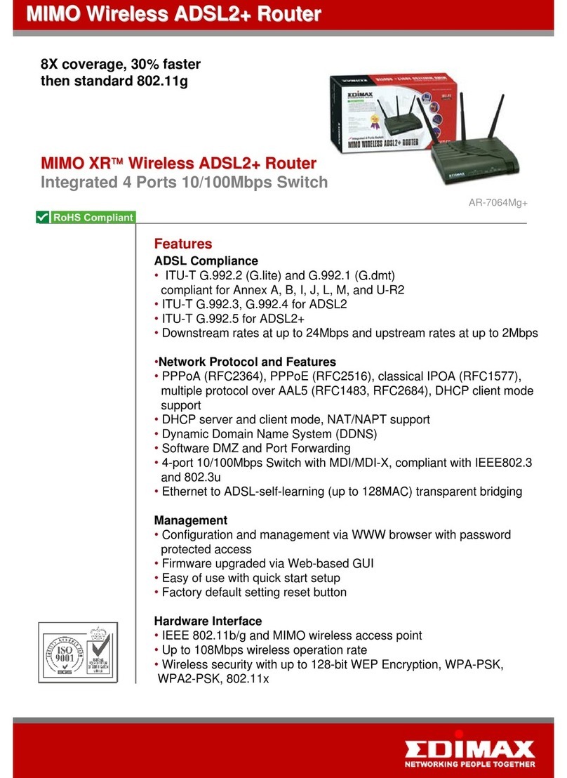 Edimax AR-7064Mg+ User manual Edimax AR-7064Mg+ User manual