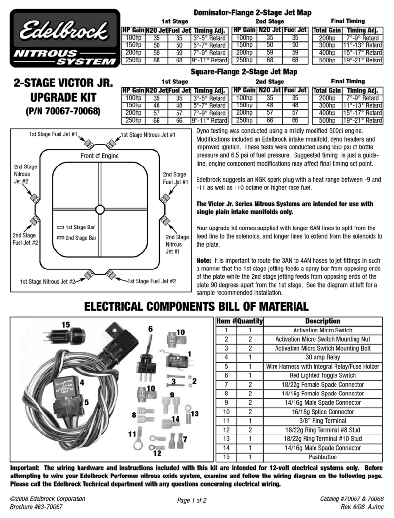 Edelbrock Victor Jr. 70067 User manual